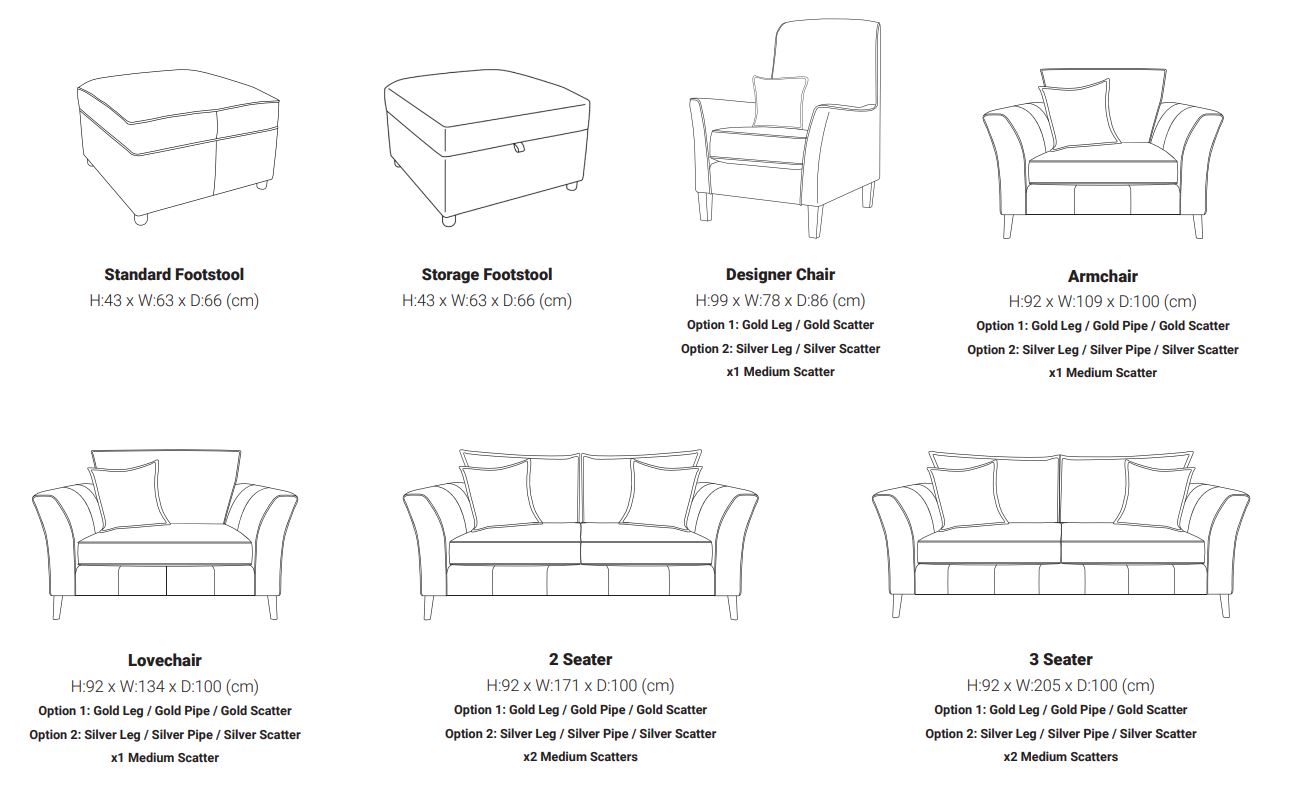 Florence Sofa Collection
